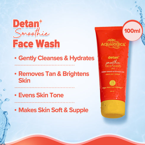 Aqualogica Detan Cleanse and Protect Combo